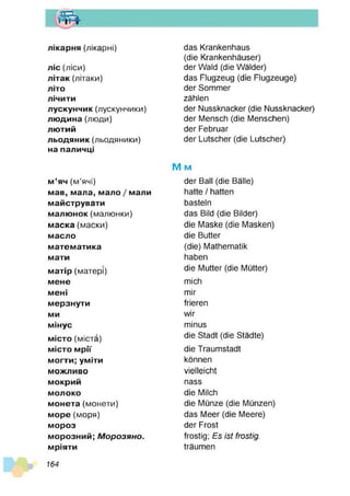 т
лікарня (лікарні)
ліс (ліси)
літак(літаки)
літо
лічити
лускунчик(лускунчики)
людина (люди)
лютий
льодяник(льодяники)
напаличці
das Krankenhaus
(die Krankenhäuser)
der Wald (die Wälder)
das Flugzeug (die Flugzeuge)
der Sommer
zählen
der Nussknacker (die Nussknacker)
der Mensch (die Menschen)
der Februar
der Lutscher (die Lutscher)
M m
м’яч(м’ячі)
мав, мала, мало/мали
майструвати
малюнок(малюнки)
маска (маски)
масло
математика
мати
матір (матері)
мене
мені
мерзнути
ми
мінус
місто (міста)
місто мрії
могти; уміти
мож
ливо
мокрий
молоко
монета (монети)
море (моря)
мороз
морозний; М о р о з я н о .
мріяти
der Ball (die Bälle)
hatte / hatten
basteln
das Bild (die Bilder)
die Maske (die Masken)
die Butter
(die) Mathematik
haben
die Mutter (die Mütter)
mich
mir
frieren
wir
minus
die Stadt (die Städte)
die Traumstadt
können
vielleicht
nass
die Milch
die Münze (die Münzen)
das Meer (die Meere)
der Frost
frostig; E s ist frostig.
träumen
164
 