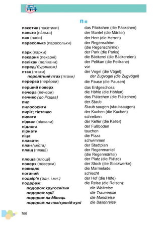 т
пакетик(пакетики)
пальто(пальта)
пан (пани)
парасолька (парасольки)
парк(парки)
пекарня (пекарні)
пелікан (пелікани)
перед( б уд и н ко м )
птах (птахи)
переліт ний птах ( птахи)
перерва (перерви)
перший поверх
печера (печери)
печиво('до Р ізд в а)
пил
пилососити
пиріг; тістечко
писати
підвал (підвали)
підлога
пірнати
піца
плавати
план(міста)
плащ(плащі)
площа (площі)
поверх(поверхи)
повидло
поганий
подвір’я(о д н . і м н .)
подорож
:
п о д о р о ж кругосвітня
п о д о р о ж м р ії
п о д о р о ж на М ісяць
п о д о р о ж на повітряній кул і
rin
das Päckchen (die Päckchen)
der Mantel (die Mäntel)
der Herr (die Herren)
der Regenschirm
(die Regenschirme)
der Park (die Parks)
die Bäckerei (die Bäckereien)
der Pelikan (die Pelikane)
vor
der Vogel (die Vögel);
d e r Zugvogel (die Zugvögel)
die Pause (die Pausen)
das Erdgeschoss
die Höhle (die Höhlen)
das Plätzchen (die Plätzchen)
der Staub
Staub saugen (staubsaugen)
der Kuchen (die Kuchen)
schreiben
der Keller (die Keller)
der Fußboden
tauchen
die Pizza
schwimmen
der Stadtplan
der Regenmantel
(die Regenmäntel)
der Platz (die Plätze)
der Stock (die Stockwerke)
die Marmelade
schlecht
der Hof (die Höfe)
die Reise (die Reisen):
die W eltreise
die Traum reise
die M ondreise
die Ballonreise
166
 