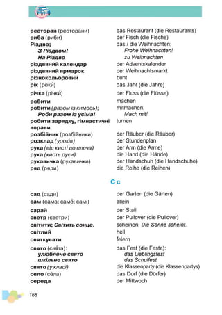 т
ресторан (ресторани)
риба (риби)
Різдво;
З Р ізд во м !
На Р іздво
різдвяний календар
різдвяний ярмарок
різнокольоровий
рік (роки)
річка (річки)
робити
робити (р а з о м із ки м о сь );
Р оби р а зо м із усім а !
робити зарядку, гімнастичні
вправи
розбійник (розбійники)
розклад (ур о ків )
рука (від кисті д о п л еча)
рука ( кисть р уки )
рукавичка (рукавички)
ряд (ряди)
das Restaurant (die Restaurants)
der Fisch (die Fische)
das / die Weihnachten;
Frohe Weihnachten!
zu Weihnachten
der Adventskalender
der Weihnachtsmarkt
bunt
das Jahr (die Jahre)
der Fluss (die Flüsse)
machen
mitmachen;
Mach mit!
turnen
der Räuber (die Räuber)
der Stundenplan
der Arm (die Arme)
die Fland (die Hände)
der Handschuh (die Handschuhe)
die Reihe (die Reihen)
сад (сади)
сам (сама; саме; самі)
сарай
светр (светри)
світити; Світить сонце.
світлий
святкувати
свято (свята):
улюблене С В Я ТО
шкільне С В Я ТО
свято (у класі)
село (села)
середа
C c
der Garten (die Gärten)
allein
der Stall
der Pullover (die Pullover)
scheinen; Die Sonne scheint.
hell
feiern
das Fest (die Feste):
das Lieblingsfest
das Schulfest
die Klassenparty (die Klassenpartys)
das Dorf (die Dörfer)
der Mittwoch
168
 
