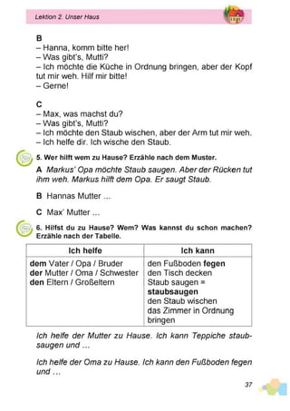 Lektion 2. Unser Haus
B
- Hanna, komm bitte her!
-W a s gibt’s, Mutti?
- Ich möchte die Küche in Ordnung bringen, aber der Kopf
tut mir weh. Hilf mir bitte!
- Gerne!
C
- Max, was machst du?
-W a s gibt’s, Mutti?
- Ich möchte den Staub wischen, aber der Arm tut mir weh.
- Ich helfe dir. Ich wische den Staub.
5. Wer hilft wem zu Hause? Erzähle nach dem Muster.
A Markus’ Opa möchte Staub saugen. Aber der Rücken tut
ihm weh. Markus hilft dem Opa. Er saugt Staub.
B Hannas Mutter...
C Max’ Mutter...
6. Hilfst du zu Hause? Wem? Was kannst du schon machen?
Erzähle nach der Tabelle.
Ich helfe Ich kann
dem Vater / Opa / Bruder
der Mutter / Oma / Schwester
den Eltern / Großeltern
den Fußboden fegen
den Tisch decken
Staub saugen =
staubsaugen
den Staub wischen
das Zimmer in Ordnung
bringen
Ich helfe der Mutter zu Hause. Ich kann Teppiche staub­
saugen u n d ...
Ich helfe der Oma zu Hause. Ich kann den Fußboden fegen
und...
37
 