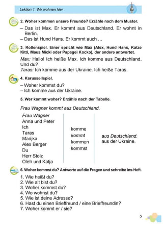 Lektion 1. Wir wohnen hier
2. Woher kommen unsere Freunde? Erzähle nach dem Muster.
- Das ist Max. Er kommt aus Deutschland. Er wohnt in
Berlin.
- Das ist Hund Hans. Er kommt auch ...
3. Rollenspiel. Einer spricht wie Max (Alex, Hund Hans, Katze
Kitti, Maus Micki oder Papagei Kocko), der andere antwortet.
Max: Hallo! Ich heiße Max. Ich komme aus Deutschland.
Und du?
Taras: Ich komme aus der Ukraine. Ich heiße Taras.
4. Karussellspiel.
- Woher kommst du?
- Ich komme aus der Ukraine.
5. Wer kommt woher? Erzähle nach der Tabelle.
Frau Wagner kommt aus Deutschland.
Frau Wagner
Anna und Peter
Herr Stolz
Oleh und Katja
6. Woher kommst du? Antworte auf die Fragen und schreibe ins Heft.
1. Wie heißt du?
2. Wie alt bist du?
3. Woher kommst du?
4. Wo wohnst du?
5. Wie ist deine Adresse?
6. Hast du einen Brieffreund / eine Brieffreundin?
7. Woher kommt er / sie?
Ich
Taras
Marijka
Alex Berger
komme
kommt aus Deutschland.
kommen aus der Ukraine.
kommst
Du
5
 