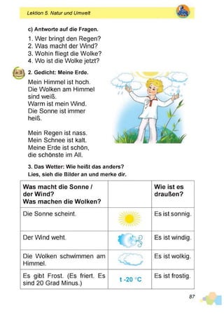 Lektion 5. Natur und Umwelt
c) Antworte auf die Fragen.
1. Wer bringt den Regen?
2. Was macht der Wind?
3. Wohin fliegt die Wolke?
4. Wo ist die Wolke jetzt?
|||g | 2. Gedicht: Meine Erde.
Mein Himmel ist hoch.
Die Wolken am Himmel
sind weiß.
Warm ist mein Wind.
Die Sonne ist immer
heiß.
Mein Regen ist nass.
Mein Schnee ist kalt.
Meine Erde ist schön,
die schönste im All.
3. Das Wetter: Wie heißt das anders?
Lies, sieh die Bilder an und merke dir.
Was macht die Sonne /
der Wind?
Was machen die Wolken?
Wie ist es
draußen?
Die Sonne scheint. Es ist sonnig.
Der Wind weht.
OS Es ist windig.
Die Wolken schwimmen am
Himmel.
Es ist wolkig.
Es gibt Frost. (Es friert. Es
sind 20 Grad Minus.)
t -20 °C
Es ist frostig.
87
 