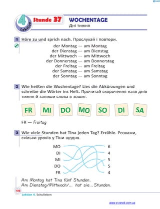 Le kt
i
o
n
106
Lektion 4. Schulleben
4 WOCHENTAGE
Дні тижня
Stunde 37
1 Höre zu und sprich nach. Прослухай і повтори.
der Montag — am Montag
der Dienstag — am Dienstag
der Mittwoch — am Mittwoch
der Donnerstag — am Donnerstag
der Freitag — am Freitag
der Samstag — am Samstag
der Sonntag — am Sonntag
2 Wie heißen die Wochentage? Lies die Abkürzungen und
schreibe die Wörter ins Heft. Прочитай скорочення назв днів
тижня й запиши слова в зошит.
DO
FR SO
MI DI SA
MO
FR — Freitag
3 Wie viele Stunden hat Tina jeden Tag? Erzähle. Розкажи,
скільки уроків у Тіни щодня.
MO 6
DI 4
MI 5
DO 5
FR 4
Am Montag hat Tina fünf Stunden.
Am Dienstag/Mittwoch/… hat sie…Stunden.
1
2
3
www.e-ranok.com.ua
 