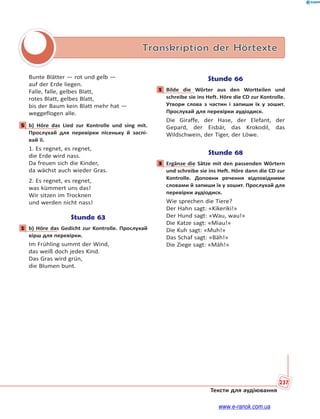 237
Тексти для аудіювання
Transkription der Hörtexte
Bunte Blätter — rot und gelb —
auf der Erde liegen.
Falle, falle, gelbes Blatt,
rotes Blatt, gelbes Blatt,
bis der Baum kein Blatt mehr hat —
weggeflogen alle.
5 b) Höre das Lied zur Kontrolle und sing mit.
Прослухай для перевірки пісеньку й заспі-
вай її.
1. Es regnet, es regnet,
die Erde wird nass.
Da freuen sich die Kinder,
da wächst auch wieder Gras.
2. Es regnet, es regnet,
was kümmert uns das!
Wir sitzen im Trocknen
und werden nicht nass!
Stunde 63
1 b) Höre das Gedicht zur Kontrolle. Прослухай
вірш для перевірки.
Im Frühling summt der Wind,
das weiß doch jedes Kind.
Das Gras wird grün,
die Blumen bunt.
Stunde 66
1 Bilde die Wörter aus den Wortteilen und
schreibe sie ins Heft. Höre die CD zur Kontrolle.
Утвори слова з частин і запиши їх у зошит.
Прослухай для перевірки аудіодиск.
Die Giraffe, der Hase, der Elefant, der
Gepard, der Eisbär, das Krokodil, das
Wildschwein, der Tiger, der Löwe.
Stunde 68
3 Ergänze die Sätze mit den passenden Wörtern
und schreibe sie ins Heft. Höre dann die CD zur
Kontrolle. Доповни речення відповідними
словами й запиши їх у зошит. Прослухай для
перевірки аудіодиск.
Wie sprechen die Tiere?
Der Hahn sagt: «Kikeriki!»
Der Hund sagt: «Wau, wau!»
Die Katze sagt: «Miau!»
Die Kuh sagt: «Muh!»
Das Schaf sagt: «Bäh!»
Die Ziege sagt: «Mäh!»
5
1
1
3
www.e-ranok.com.ua
 