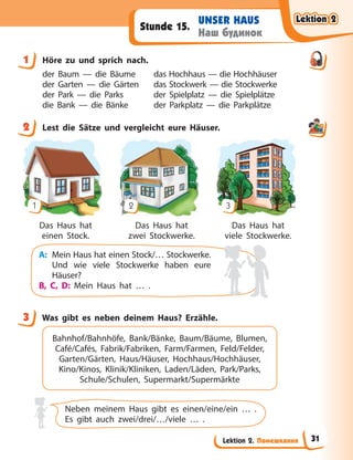 Lektion 2. Помешкання
UNSER HAUS
Наш будинок
Stunde 15.
1 Höre zu und sprich nach.
der Baum — die Bäume das Hochhaus — die Hochhäuser
der Garten — die Gärten das Stockwerk — die Stockwerke
der Park — die Parks der Spielplatz — die Spielplätze
die Bank — die Bänke der Parkplatz — die Parkplätze
2 Lest die Sätze und vergleicht eure Häuser.
1 2 3
Das Haus hat
einen Stock.
Das Haus hat
zwei Stockwerke.
Das Haus hat
viele Stockwerke.
A: Mein Haus hat einen Stock/… Stockwerke.
Und wie viele Stockwerke haben eure
Häuser?
B, C, D: Mein Haus hat … .
3 Was gibt es neben deinem Haus? Erzähle.
Bahnhof/Bahnhöfe, Bank/Bänke, Baum/Bäume, Blumen,
Café/Cafés, Fabrik/Fabriken, Farm/Farmen, Feld/Felder,
Garten/Gärten, Haus/Häuser, Hochhaus/Hochhäuser,
Kino/Kinos, Klinik/Kliniken, Laden/Läden, Park/Parks,
Schule/Schulen, Supermarkt/Supermärkte
Neben meinem Haus gibt es einen/eine/ein … .
Es gibt auch zwei/drei/…/viele … .
1
2
3
Lektion 2
Lektion 2
Lektion 2
Lektion 2
31
 