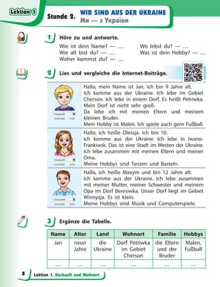 Lektion 1. Herkunft und Wohnort
WIR SIND AUS DER UKRAINE
Ми — з України
Stunde 2.
1 Höre zu und antworte.
Wie ist dein Name? — … Wo lebst du? — …
Wie alt bist du? — … Was ist dein Hobby? — …
Woher kommst du? — …
2 Lies und vergleiche die Internet-Beiträge.
Userprofil
10.09 2020 13.00
Hallo, mein Name ist Jan. Ich bin 9 Jahre alt.
Ich komme aus der Ukraine. Ich lebe im Gebiet
Cherson. Ich lebe in einem Dorf. Es heißt Petriwka.
Mein Dorf ist nicht sehr groß.
Da lebe ich mit meinen Eltern und meinem
kleinen Bruder.
Mein Hobby ist Malen. Ich spiele auch gern Fußball.
Userprofil
12.09 2020 10.34
Hallo, ich heiße Olessja. Ich bin 10.
Ich komme aus der Ukraine. Ich lebe in Iwano-
Frankiwsk. Das ist eine Stadt im Westen der Ukraine.
Ich lebe zusammen mit meinen Eltern und meiner
Oma.
Meine Hobbys sind Tanzen und Basteln.
Userprofil
12.09 2020 10.45
Hallo, ich heiße Maxym und bin 12 Jahre alt.
Ich komme aus der Ukraine. Ich lebe zusammen
mit meiner Mutter, meiner Schwester und meinem
Opa im Dorf Beresiwka. Unser Dorf liegt im Gebiet
Winnyzja. Es ist klein.
Meine Hobbys sind Musik und Computerspiele.
3 Ergänze die Tabelle.
Name Alter Land Wohnort Familie Hobbys
Jan neun
Jahre
die
Ukraine
Dorf Petriwka
im Gebiet
Cherson
die Eltern
und der
Bruder
Malen,
Fußball
… … … … … …
1
2 ge.
.
3
Lektion 1
Lektion 1
Lektion 1
Lektion 1
8
 