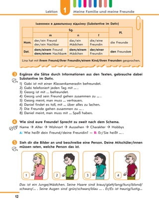 1Lektion Meine Familie und meine Freunde
12
 Ergänze die Sätze durch Informationen aus den Texten, gebrauche dabei
Substantive im Dativ.
1) Gabi ist mit einer Klassenkameradin befreundet.
2) Gabi telefoniert jeden Tag mit ... .
3) Georg ist mit ... befreundet.
4) Georg und sein Freund gehen zusammen zu ... .
5) Georg meint, man muss ... vertrauen.
6) Daniel findet es toll, mit ... über alles zu lachen.
7) Die Freunde gehen zusammen zu ... .
8) Daniel meint, man muss mit ... Spaß haben.
 Wie sind eure Freunde? Sprecht zu zweit nach dem Schema.
Name  Alter  Wohnort  Aussehen  Charakter  Hobbys
A: Wie heißt dein Freund/deine Freundin? — B: Er/Sie heißt ... .
 Sieh dir die Bilder an und beschreibe eine Person. Deine Mitschüler/innen
müssen raten, welche Person das ist.
1 2 3 4
Das ist ein Junge/Mädchen. Seine Haare sind kraus/glatt/lang/kurz/blond/
schwarz/... . Seine Augen sind grün/schwarz/blau ... . Er/Es ist traurig/lustig...
Іменники в давальному відмінку (Substantive im Dativ)
Sg.
Pl.
m n f
Nom.
der/ein Freund
der/ein Nachbar
das/ein
Mädchen
die/eine
Freundin
die Freunde
Dat.
dem/einem Freund
dem/einem Nachbarn
dem/einem
Mädchen
der/einer
Freundin
den Freunden
Lina hat mit ihrem Freund/ihrer Freundin/einem Kind/ihren Freunden gesprochen.
 