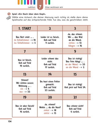 7 Hier wohnen wirLektion
134
1. START 2 3
Das Bett steht ... .
im Schlafzimmer  10
ins Schlafzimmer  5
Leider ist es falsch.
Geh auf Feld
9 zurЋck.
Ja, das stimmt.
Wir ... das Bild
an die Wand.
stellen  12
hЉngen  16
7 8 9
Das ist falsch.
Geh auf Feld
10 zurЋck.
Leider stimmt das
nicht.
Geh auf Feld
17 zurЋck.
Das ist richtig!
Das Foto hЉngt ... .
an der Wand  23
an die Wand  2
13 14 15
Stimmt!
Wir richten unsere
Wohnung ... .
ein  6
aus  22
Du hast einen Fehler
gemacht.
Geh auf Feld
23 zurЋck.
Das ist richtig!
Geh jetzt auf Feld 24.
19 20 21
Das ist aber falsch!
Geh auf Feld
16 zurЋck.
Ja, stimmt!
Wohin ... du die Vase?
stehst  18
stellst  13
Das stimmt nicht!
Geh auf Feld
6 zurЋck.
 Spiel «Ein Dach über dem Kopf».
Wähle eine Antwort, die deiner Meinung nach richtig ist, stelle dann deine
Spielmarke auf das entsprechende Feld. Tue das, was da geschrieben steht.
 