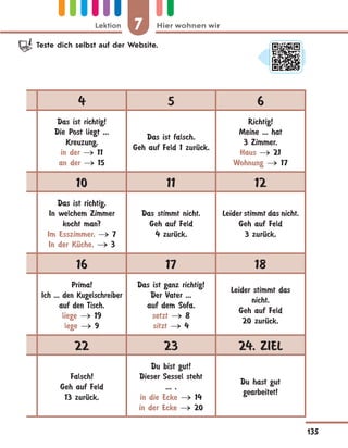 7 Hier wohnen wirLektion
135
4 5 6
Das ist richtig!
Die Post liegt ...
Kreuzung.
in der  11
an der  15
Das ist falsch.
Geh auf Feld 1 zurЋck.
Richtig!
Meine ... hat
3 Zimmer.
Haus  21
Wohnung  17
10 11 12
Das ist richtig.
In welchem Zimmer
kocht man?
Im Esszimmer.  7
In der KЋche.  3
Das stimmt nicht.
Geh auf Feld
4 zurЋck.
Leider stimmt das nicht.
Geh auf Feld
3 zurЋck.
16 17 18
Prima!
Ich ... den Kugelschreiber
auf den Tisch.
liege  19
lege  9
Das ist ganz richtig!
Der Vater ...
auf dem Sofa.
setzt  8
sitzt  4
Leider stimmt das
nicht.
Geh auf Feld
20 zurЋck.
22 23 24. ZIEL
Falsch!
Geh auf Feld
13 zurЋck.
Du bist gut!
Dieser Sessel steht
... .
in die Ecke  14
in der Ecke  20
Du hast gut
gearbeitet!
Teste dich selbst auf der Website.
 