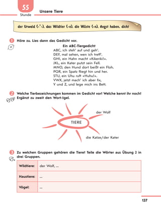 137
Stunde
55 Unsere Tiere
der Urwald (-''-), das Wildtier (-e), die WЋste (-n), Angst haben, dicht
 Höre zu. Lies dann das Gedicht vor.
Ein ABC-Tiergedicht
ABC, ich steh’ auf und geh’.
DEF, mal sehen, wen ich treff’.
GHI, ein Hahn macht «Kikeriki!».
JKL, ein Kater putzt sein Fell.
MNO, den Hund dort beißt ein Floh.
PQR, ein Spatz fliegt hin und her.
STU, ein Uhu ruft «Huhu!».
VWX, jetzt mach’ ich aber fix,
Y und Z, und lege mich ins Bett.
 Welche Tierbezeichnungen kommen im Gedicht vor? Welche kennt ihr noch?
Ergänzt zu zweit den Wort-Igel.
TIERE
der Wolf
die Katze/der Kater
 Zu welchen Gruppen gehören die Tiere? Teile die Wörter aus Übung 2 in
drei Gruppen.
Wildtiere: der Wolf, ...
Haustiere: ...
Vögel: ...
 