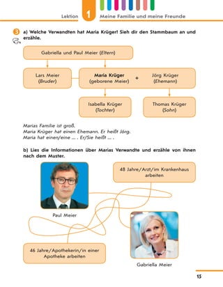 Lektion 1 Meine Familie und meine Freunde
15
 a) Welche Verwandten hat Maria Krüger? Sieh dir den Stammbaum an und
erzähle.
Gabriella und Paul Meier (Eltern)
Lars Meier
(Bruder)
Isabella Krüger
(Tochter)
Thomas Krüger
(Sohn)
Maria Krüger
(geborene Meier)
+
Jörg Krüger
(Ehemann)
Marias Familie ist groß.
Maria Krüger hat einen Ehemann. Er heißt Jörg.
Maria hat einen/eine ... . Er/Sie heißt ... .
b) Lies die Informationen über Marias Verwandte und erzähle von ihnen
nach dem Muster.
46 Jahre/Apothekerin/in einer
Apotheke arbeiten
48 Jahre/Arzt/im Krankenhaus
arbeiten
Paul Meier
Gabriella Meier
 