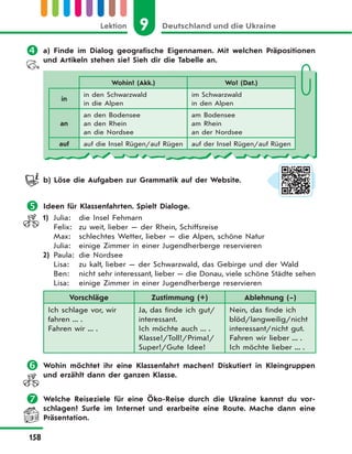 9 Deutschland und die UkraineLektion
158
 a) Finde im Dialog geografische Eigennamen. Mit welchen Präpositionen
und Artikeln stehen sie? Sieh dir die Tabelle an.
Wohin? (Akk.) Wo? (Dat.)
in
in den Schwarzwald
in die Alpen
im Schwarzwald
in den Alpen
an
an den Bodensee
an den Rhein
an die Nordsee
am Bodensee
am Rhein
an der Nordsee
auf auf die Insel Rügen/auf Rügen auf der Insel Rügen/auf Rügen
b) Löse die Aufgaben zur Grammatik auf der Website.
 Ideen für Klassenfahrten. Spielt Dialoge.
1) Julia: die Insel Fehmarn
Felix: zu weit, lieber — der Rhein, Schiffsreise
Max: schlechtes Wetter, lieber — die Alpen, schöne Natur
Julia: einige Zimmer in einer Jugendherberge reservieren
2) Paula: die Nordsee
Lisa: zu kalt, lieber — der Schwarzwald, das Gebirge und der Wald
Ben: nicht sehr interessant, lieber — die Donau, viele schöne Städte sehen
Lisa: einige Zimmer in einer Jugendherberge reservieren
Vorschläge Zustimmung (+) Ablehnung (–)
Ich schlage vor, wir
fahren ... .
Fahren wir ... .
Ja, das finde ich gut/
interessant.
Ich möchte auch ... .
Klasse!/Toll!/Prima!/
Super!/Gute Idee!
Nein, das finde ich
blöd/langweilig/nicht
interessant/nicht gut.
Fahren wir lieber ... .
Ich möchte lieber ... .
 Wohin möchtet ihr eine Klassenfahrt machen? Diskutiert in Kleingruppen
und erzählt dann der ganzen Klasse.
 Welche Reiseziele für eine Öko-Reise durch die Ukraine kannst du vor-
schlagen? Surfe im Internet und erarbeite eine Route. Mache dann eine
Präsentation.
 