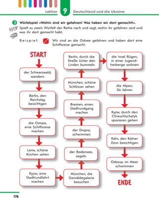 9 Deutschland und die UkraineLektion
174
 Würfelspiel «Wohin sind wir gefahren? Was haben wir dort gemacht?».
Spielt zu zweit. Würfelt der Reihe nach und sagt, wohin ihr gefahren seid und
was ihr dort gemacht habt.
B e i s p i e l: Wir sind an die Ostsee gefahren und haben dort eine
Schiffsreise gemacht.
START
ENDE
der Schwarzwald,
wandern
Berlin, den
Reichstag
besichtigen
die Ostsee,
eine Schiffsreise
machen
Lwiw, schöne
Kirchen sehen
Kyjiw, eine
Stadtrundfahrt
machen
München, die
Gemäldegalerie
besuchen
München, schöne
Schlösser sehen
Bremen, einen
Stadtrundgang
machen
der Dnipro,
schwimmen
der Bodensee,
segeln
Berlin, durch die
Straße Unter den
Linden bummeln
die Insel Rügen,
in einer Jugend-
herberge wohnen
die Alpen,
Ski fahren
Kyjiw, durch den
Chreschtschatyk
spazieren gehen
Köln, den Kölner
Dom besichtigen
Odessa, im Meer
schwimmen
 