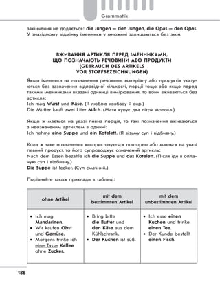 Grammatik
188
закінчення не додається: die Jungen — den Jungen, die Opas — den Opas.
У знахідному відмінку іменники у множині залишаються без змін.
ВЖИВАННЯ АРТИКЛЯ ПЕРЕД ІМЕННИКАМИ,
ЩО ПОЗНАЧАЮТЬ РЕЧОВИНИ АБО ПРОДУКТИ
(GEBRAUCH DES ARTIKELS
VOR STOFFBEZEICHNUNGEN)
Якщо іменники на позначення речовини, матеріалу або продуктів указу-
ються без зазначення відповідної кількості, порції тощо або якщо перед
такими іменниками вказані одиниці вимірювання, то вони вживаються без
артикля:
Ich mag Wurst und Käse. (Я люблю ковбасу й сир.)
Die Mutter kauft zwei Liter Milch. (Мати купує два літри молока.)
Якщо ж мається на увазі певна порція, то такі позначення вживаються
з неозначеним артиклем в однині:
Ich nehme eine Suppe und ein Kotelett. (Я візьму суп і відбивну.)
Коли ж таке позначення використовується повторно або мається на увазі
певний продукт, то його супроводжує означений артикль:
Nach dem Essen bezahle ich die Suppe und das Kotelett. (Після їди я опла-
чую суп і відбивну.)
Die Suppe ist lecker. (Суп смачний.)
Порівняйте також приклади в таблиці:
ohne Artikel
mit dem
bestimmten Artikel
mit dem
unbestimmten Artikel
 Ich mag
Mandarinen.
 Wir kaufen Obst
und Gemüse.
 Morgens trinke ich
eine Tasse Kaffee
ohne Zucker.
 Bring bitte
die Butter und
den Käse aus dem
Kühlschrank.
 Der Kuchen ist süß.
 Ich esse einen
Kuchen und trinke
einen Tee.
 Der Kunde bestellt
einen Fisch.
 