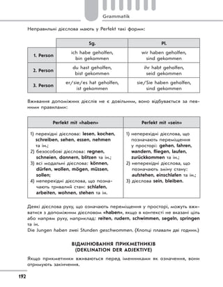 Grammatik
192
Неправильні дієслова мають у Perfekt такі форми:
Sg. Pl.
1. Person
ich habe geholfen,
bin gekommen
wir haben geholfen,
sind gekommen
2. Person
du hast geholfen,
bist gekommen
ihr habt geholfen,
seid gekommen
3. Person
er/sie/es hat geholfen,
ist gekommen
sie/Sie haben geholfen,
sind gekommen
Вживання допоміжних дієслів не є довільним, воно відбувається за пев-
ними правилами:
Perfekt mit «haben» Perfekt mit «sein»
1) перехідні дієслова: lesen, kochen,
schreiben, sehen, essen, nehmen
та ін.;
2) безособові дієслова: regnen,
schneien, donnern, blitzen та ін.;
3) всі модальні дієслова: können,
dürfen, wollen, mögen, müssen,
sollen;
4) неперехідні дієслова, що позна-
чають тривалий стан: schlafen,
arbeiten, wohnen, stehen та ін.
1) неперехідні дієслова, що
позначають переміщення
у просторі: gehen, fahren,
wandern, fliegen, laufen,
zurückkommen та ін.;
2) неперехідні дієслова, що
позначають зміну стану:
aufstehen, einschlafen та ін.;
3) дієслова sein, bleiben.
Деякі дієслова руху, що означають переміщення у просторі, можуть вжи-
ватися з допоміжним дієсловом «haben», якщо в контексті не вказані ціль
або напрям руху, наприклад: reiten, rudern, schwimmen, segeln, springen
та ін.
Die Jungen haben zwei Stunden geschwommen. (Хлопці плавали дві години.)
ВІДМІНЮВАННЯ ПРИКМЕТНИКІВ
(DEKLINATION DER ADJEKTIVE)
Якщо прикметники вживаються перед іменниками як означення, вони
отримують закінчення.
 