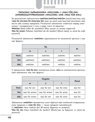 Grammatik
196
ПИТАЛЬНІ ЗАЙМЕННИКИ «WELCHER» І «WAS FÜR EIN»
(INTERROGATIVPRONOMEN «WELCHER» UND «WAS FÜR EIN»)
За допомогою займенників «welcher/welches/welche» (який/яке/яка, які),
«was für ein/was für eine/was für» (що за, який, яке/яка/які) запитують про
якість або ознаку предмета. Питальний займенник ставиться перед імен-
ником і узгоджується з ним у роді, числі та відмінку:
Welches Kleid willst du anziehen? (Яку сукню ти хочеш надягти?)
Was für einen Pullover möchtest du dir kaufen? (Який светр ти хотів би собі
купити?)
Питальний займенник «welcher» відмінюється як означений артикль і має
такі форми:
Sg.
Pl.
m n f
Nom. welcher welches welche welche
Dat. welchem welchem welcher welchen
Akk. welchen welches welche welche
У займенника «was für ein» змінюється лише «ein» як неозначений артикль.
Цей займенник має такі форми:
Singular
Plural
m n f
Nom. was für ein was für ein was für eine was für
Dat. was für einem was für einem was für einer was für
Akk. was für einen was für ein was für eine was für
Займенник «welcher» вживається, коли йдеться про знайомий співрозмов-
нику предмет, а «was für ein» — якщо предмет незнайомий:
In welchem Haus wohnst du? (В якому будинку ти живеш?)
Was für ein Haus möchtest du kaufen? (Який/що за будинок ти хотів би
купити?)
 