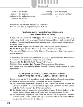 Grammatik
198
fünf — der fünfte dreißig — der dreißigste
sechs — der sechste einunddreißig — der einunddreißigste
sieben — der siebente/siebte ...
acht — der achte
...
Порядкові числівники пишуться з крапкою:
Der 12. Mai, der 25. September, der 8. März.
ПРИЙМЕННИКИ ПОДВІЙНОГО КЕРУВАННЯ
(WECHSELPRÄPOSITIONEN)
У відповіді на запитання «wo?» (де?) прийменники «in» (в, у, до), «auf» (на),
«an» (на, у, біля), «vor» (перед), «hinter» (позаду), «über» (над), «unter» (під),
«neben» (поряд), «zwischen» (між) уживаються з іменниками в давальному
відмінку (Dativ):
Auf dem Tisch liegen viele Bücher. (На столі лежить багато книжок.)
In der Stadt gibt es viele Museen. (У місті є багато музеїв.)
Vor unserem Haus wachsen hohe Bäume. (Перед нашим будинком ростуть
високі дерева.)
У відповіді на запитання «wohin?» (куди?) ці прийменники вживаються
з іменниками у знахідному відмінку (Akkusativ):
Ich gehe in die Bibliothek. (Я йду до бібліотеки.)
Stell den Stuhl ans (an das) Fenster. (Постав стілець біля вікна.)
Der Junge setzt sich neben seinen Freund. (Хлопчик сідає поряд зі своїм
приятелем.)
СПОЛУЧНИКИ «UND», «ABER», «ODER», «DENN»
(KONJUNKTIONEN «UND», «ABER», «ODER», «DENN»)
Сполучники «und» (і, й, а), «aber» (але), «oder» (або), «denn» (тому що) не
впливають на порядок слів у реченнях, які вони з’єднують:
a) Die Osterhasen legen die Ostereier in den Garten. Die Kinder müssen die
Ostereier suchen.  Die Osterhasen legen die Ostereier in den Garten
und die Kinder müssen die Ostereier suchen.
b) Die Kinder suchen lange. Sie können kein einziges Osterei finden.  Die
Kinder suchen lange, aber sie können kein einziges Osterei finden.
c) Die Osterhasen legen die Eier unter die Bäume. Sie hängen die Ostereier
an die Bäume.  Die Osterhasen legen die Eier unter die Bäume oder sie
hängen die Ostereier an die Bäume.
 