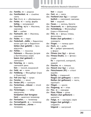 215
Wörterverzeichnis Deutsch-Ukrainisch
die Familie, -n — родина
das Familienfest, -e — сімейне
свято
der Fan [f*n], -s — уболівальник
die Farbe, -n — колір, фарба
farbig — кольоровий
der Fasching, -e/-s — Масляна,
карнавал
fast — майже
die Fastnacht, -en — Масляна,
карнавал
die Feder, -n — перо
der Federball, ...bälle — бадмінтон;
волан для гри в бадмінтон
fehlen (hat gefehlt) — бути
відсутнім
der Fehler, - — помилка
Fehmarn — Фемарн (острів
у Балтійському морі)
feiern (hat gefeiert) —
святкувати
der Feiertag, -e — свято,
святковий день
fein — тонкий, вишуканий
das Feld, -er — поле
der Feldberg — Фельдберг (гора
в Німеччині)
das Fell (nur Sg.) — хутро
das Fenster, - — вікно
die Ferien (Pl.) — канікули
das Ferienhaus, ...häuser — літній
будинок
das Ferienlager, - — табір
відпочинку
fern|sehen (hat ferngese-
hen) — дивитися телевізор
der Fernseher, - — телевізор
das Fernsehgerät, -e — телевізор
der Fernsehturm, ...türme —
телевежа
fest — міцно
das Fest, -e — свято
das Festland (nur Sg.) — суходіл
festlich — святковий; святково
fett — жирний
das Feuer, - — вогонь, багаття
das Feuerwerk, -e — фейєрверк
der Fichtelberg — Фіхтельберг
(гора в Німеччині)
der Film, -e — фільм; плівка,
фотоплівка
finden (hat gefunden) —
знаходити
der Finger, - — палець руки
der Fisch, -e — риба
fit — добре тренований,
у формі
die Fitness (nur Sg.) — фітнес
das Fitness-Studio, -s — фітнес-
студія
fix — спритний, моторний,
жвавий
die Flasche, -n — пляшка
das Fleisch (nur Sg.) — м’ясо
die Fleischwaren (Pl.) — м’ясні
вироби
fleißig — старанний
fliegen (ist geflogen) — летіти
fließen (ist geflossen) — текти,
протікати
der Flügel, - — крило
das Flugzeug, -e — літак
der Flur, -e — коридор
der Fluss, Flüsse — річка
flüstern (hat geflüstert) —
шепотіти
die Folge, -n — наслідок; серія
folgen (hat gefolgt) —
слідувати
folgend — наступний
 