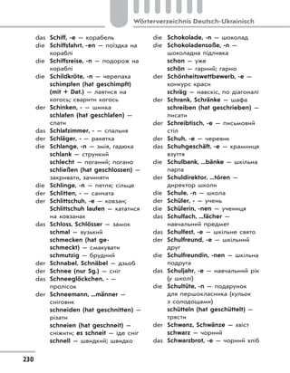 230
Wörterverzeichnis Deutsch-Ukrainisch
das Schiff, -e — корабель
die Schiffsfahrt, -en — поїздка на
кораблі
die Schiffsreise, -n — подорож на
кораблі
die Schildkröte, -n — черепаха
schimpfen (hat geschimpft)
(mit + Dat.) — лаятися на
когось; сварити когось
der Schinken, - — шинка
schlafen (hat geschlafen) —
спати
das Schlafzimmer, - — спальня
der Schläger, - — ракетка
die Schlange, -n — змія, гадюка
schlank — стрункий
schlecht — поганий; погано
schließen (hat geschlossen) —
закривати, зачиняти
die Schlinge, -n — петля; сільце
der Schlitten, - — санчата
der Schlittschuh, -e — ковзан;
Schlittschuh laufen — кататися
на ковзанах
das Schloss, Schlösser — замок
schmal — вузький
schmecken (hat ge-
schmeckt) — смакувати
schmutzig — брудний
der Schnabel, Schnäbel — дзьоб
der Schnee (nur Sg.) — сніг
das Schneeglöckchen, - —
пролісок
der Schneemann, ...männer —
сніговик
schneiden (hat geschnitten) —
різати
schneien (hat geschneit) —
сніжити; es schneit — іде сніг
schnell — швидкий; швидко
die Schokolade, -n — шоколад
die Schokoladensoße, -n —
шоколадна підливка
schon — уже
schön — гарний; гарно
der Schönheitswettbewerb, -e —
конкурс краси
schräg — навскіс, по діагоналі
der Schrank, Schränke — шафа
schreiben (hat geschrieben) —
писати
der Schreibtisch, -e — письмовий
стіл
der Schuh, -e — черевик
das Schuhgeschäft, -e — крамниця
взуття
die Schulbank, ...bänke — шкільна
парта
der Schuldirektor, ...tóren —
директор школи
die Schule, -n — школа
der Schüler, - — учень
die Schülerin, -nen — учениця
das Schulfach, ...fächer —
навчальний предмет
das Schulfest, -e — шкільне свято
der Schulfreund, -e — шкільний
друг
die Schulfreundin, -nen — шкільна
подруга
das Schuljahr, -e — навчальний рік
(у школі)
die Schultüte, -n — подарунок
для першокласника (кульок
з солодощами)
schütteln (hat geschüttelt) —
трясти
der Schwanz, Schwänze — хвіст
schwarz — чорний
das Schwarzbrot, -e — чорний хліб
 