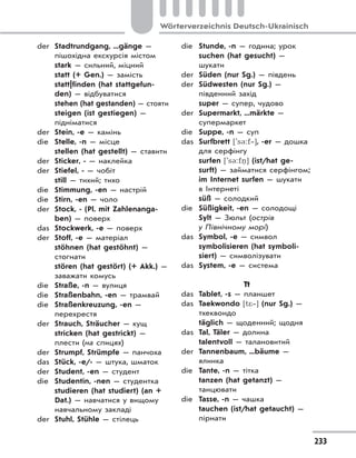 233
Wörterverzeichnis Deutsch-Ukrainisch
der Stadtrundgang, ...gänge —
пішохідна екскурсія містом
stark — сильний, міцний
statt (+ Gen.) — замість
statt|finden (hat stattgefun-
den) — відбуватися
stehen (hat gestanden) — стояти
steigen (ist gestiegen) —
підніматися
der Stein, -e — камінь
die Stelle, -n — місце
stellen (hat gestellt) — ставити
der Sticker, - — наклейка
der Stiefel, - — чобіт
still — тихий; тихо
die Stimmung, -en — настрій
die Stirn, -en — чоло
der Stock, - (Pl. mit Zahlenanga-
ben) — поверх
das Stockwerk, -e — поверх
der Stoff, -e — матеріал
stöhnen (hat gestöhnt) —
стогнати
stören (hat gestört) (+ Akk.) —
заважати комусь
die Straße, -n — вулиця
die Straßenbahn, -en — трамвай
die Straßenkreuzung, -en —
перехрестя
der Strauch, Sträucher — кущ
stricken (hat gestrickt) —
плести (на спицях)
der Strumpf, Strümpfe — панчоха
das Stück, -e/- — штука, шматок
der Student, -en — студент
die Studentin, -nen — студентка
studieren (hat studiert) (an +
Dat.) — навчатися у вищому
навчальному закладі
der Stuhl, Stühle — стілець
die Stunde, -n — година; урок
suchen (hat gesucht) —
шукати
der Süden (nur Sg.) — південь
der Südwesten (nur Sg.) —
південний захід
super — супер, чудово
der Supermarkt, ...märkte —
супермаркет
die Suppe, -n — суп
das Surfbrett ['s3:f‐], -er — дошка
для серфінгу
surfen ['s3:fn. ] (ist/hat ge-
surft) — займатися серфінгом;
im Internet surfen — шукати
в Інтернеті
süß — солодкий
die Süßigkeit, -en — солодощі
Sylt — Зюльт (острів
у Північному морі)
das Symbol, -e — символ
symbolisieren (hat symboli-
siert) — символізувати
das System, -e — система
Tt
das Tablet, -s — планшет
das Taekwondo [t*‐] (nur Sg.) —
тхеквондо
täglich — щоденний; щодня
das Tal, Täler — долина
talentvoll — талановитий
der Tannenbaum, ...bäume —
ялинка
die Tante, -n — тітка
tanzen (hat getanzt) —
танцювати
die Tasse, -n — чашка
tauchen (ist/hat getaucht) —
пірнати
 