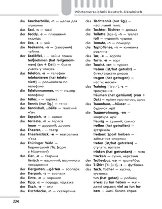 234
Wörterverzeichnis Deutsch-Ukrainisch
die Taucherbrille, -n — маска для
пірнання
das Taxi, -s — таксі
der Teddy, -s — плюшевий
ведмідь
der Tee, -s — чай
die Teekanne, -n — (заварний)
чайник
der Teelöffel, - — чайна ложка
teil|nehmen (hat teilgenom-
men) (an + Dat.) — брати
участь у чомусь
das Telefon, -e — телефон
telefonieren (hat telefo-
niert) — розмовляти по
телефону
die Telefonnummer, -n — номер
телефону
der Teller, - — тарілка
das Tennis (nur Sg.) — теніс
der Tennisball, ...bälle — тенісний
м’яч
der Teppich, -e — килим
die Terrasse, -n — тераса
teuer — дорогий; дорого
das Theater, - — театр
das Theaterstück, -e — театральна
п’єса
der Thüringer Wald —
Тюрингський Ліс (гори
в Німеччині)
das Tier, -e — тварина
tierisch — тваринний; тваринного
походження
der Tiergarten, ...gärten — зоопарк
der Tierpark, -s — зоопарк
die Tinte, -n — чорнило
der Tipp, -s — порада, підказка
der Tisch, -e — стіл
die Tischdecke, -n — скатертина
das Tischtennis (nur Sg.) —
настільний теніс
die Tochter, Töchter — донька
die Toilette [to
(
a‐], -n — туалет
toll — чудовий; чудово
die Tomate, -n — помідор
die Topfpflanze, -n — кімнатна
рослина
das Tor, -e — ворота
die Torte, -n — торт
der Tourist, -en — турист
traben (ist/hat getrabt) —
бігти/скакати риссю
tragen (hat getragen) —
нести; носити
das Training ['tre:‐], -s —
тренування
träumen (hat geträumt) (von +
Dat.) — мріяти про когось, щось
das Traumhaus, ...häuser —
будинок мрії
die Traumwohnung, -en —
квартира мрії
traurig — сумний; сумно
treffen (hat getroffen) —
зустрічати
treiben: Sport treiben —
займатися спортом
treten (ist/hat getreten) —
ступати, топтати
trinken (hat getrunken) — пити
trocken — сухий, черствий
der Trolleybus, -se — тролейбус
das T-Shirt ['ti:63:t], -s — футболка
das Tuch, Tücher — хустка,
хустинка
tun (hat getan) — робити;
etwas zu tun haben — мати
деякі справи; viel zu tun ha-
ben — мати багато справ
 