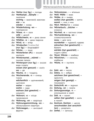 238
Wörterverzeichnis Deutsch-Ukrainisch
das Wetter (nur Sg.) — погода
der Wettkampf, ...kämpfe —
змагання
wichtig — важливий; важливо
wie — як
wieder — знову
die Wiederholung, -en —
повторення
die Wiese, -n — лука
wild — дикий
das Wildschwein, -e — дика свиня
das Wildtier, -e — дика тварина
der Wind, -e — вітер
das Windsurfen ['vnts3:fn. ]
(nur Sg.) — віндсерфінг
der Winter, - — зима
die Winterferien (Pl.) — зимові
канікули
der Wintermantel, ...mäntel —
зимове пальто
der Wintersport (nur Sg.) — зимові
види спорту
wissen (hat gewusst) — знати
wo — де
die Woche, -n — тиждень
das Wochenende, -n — кінець
тижня
wöchentlich — щотижневий;
щотижня
woher — звідки
wohin — куди
wohnen (hat gewohnt) —
мешкати
der Wohnort, -e — місце
проживання
die Wohnung, -en — квартира
die Wohnungseinrichtung, -en —
облаштування квартири
der Wohnwagen, - — житловий
фургон
das Wohnzimmer, - — вітальня
der Wolf, Wölfe — вовк
die Wolke, -n — хмара
wollen (hat gewollt) — хотіти
womit — чим, з чим
das Wort, Wörter/-e — слово
das Wörterbuch, ...bücher —
словник
der Wortteil, -e — частина слова
die Wortverbindung, -en —
словосполучення
wozu — для чого
wunderbar — чудовий; чудово
wünschen (hat gewünscht) —
бажати
würfeln (hat gewürfelt) —
кидати кубик
die Wurst, Würste — ковбаса
das Würstchen, - — сосиска,
ковбаска
die Wüste, -n — пустеля
Zz
die Zahl, -en — число
das Zebra, -s — зебра
zeichnen (hat gezeichnet) —
креслити
zeigen (hat gezeigt) —
показувати
die Zeitschrift, en — журнал
die Zeitung, -en — газета
die Zeitungsanzeige, -n —
оголошення в газеті
das Zelt, -e — намет
zelten (hat gezeltet) — жити
в наметі
das Zentrum, Zentren — центр
zerschneiden (hat zerschnit-
ten) — розрізати
der Zettel, - — записка
 