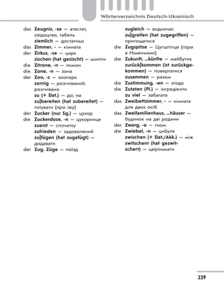 239
Wörterverzeichnis Deutsch-Ukrainisch
das Zeugnis, -se — атестат,
свідоцтво, табель
ziemlich — достатньо
das Zimmer, - — кімната
der Zirkus, -se — цирк
zischen (hat gezischt) — шипіти
die Zitrone, -n — лимон
die Zone, -n — зона
der Zoo, -s — зоопарк
zornig — розгніваний;
розгнівано
zu (+ Dat.) — до; на
zu|bereiten (hat zubereitet) —
готувати (про їжу)
der Zucker (nur Sg.) — цукор
die Zuckerdose, -n — цукорниця
zuerst — спочатку
zufrieden — задоволений
zu|fügen (hat zugefügt) —
додавати
der Zug, Züge — поїзд
zugleich — водночас
zu|greifen (hat zugegriffen) —
пригощатися
die Zugspitze — Цугшпітце (гора
в Німеччнині)
die Zukunft, ...künfte — майбутнє
zurück|kommen (ist zurückge-
kommen) — повертатися
zusammen — разом
die Zustimmung, -en — згода
die Zutaten (Pl.) — інгредієнти
zu viel — забагато
das Zweibettzimmer, - — кімната
для двох осіб
das Zweifamilienhaus, ...häuser —
будинок на дві родини
der Zwerg, -e — гном
die Zwiebel, -n — цибуля
zwischen (+ Dat./Akk.) — між
zwitschern (hat gezwit-
schert) — цвірінькати
 