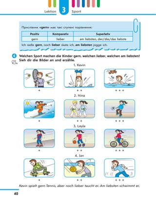 3 SportLektion
40
 Welchen Sport machen die Kinder gern, welchen lieber, welchen am liebsten?
Sieh dir die Bilder an und erzähle.
1. Kevin
+ + + + + +
2. Nina
+ + + + + +
3. Leyla
+ + + + + +
4. Jan
+ + + + + +
Kevin spielt gern Tennis, aber noch lieber taucht er. Am liebsten schwimmt er.
Прислівник «gern» має такі ступені порівняння:
Positiv Komparativ Superlativ
gern lieber am liebsten, der/die/das liebste
Ich radle gern, noch lieber skate ich, am liebsten jogge ich.
 