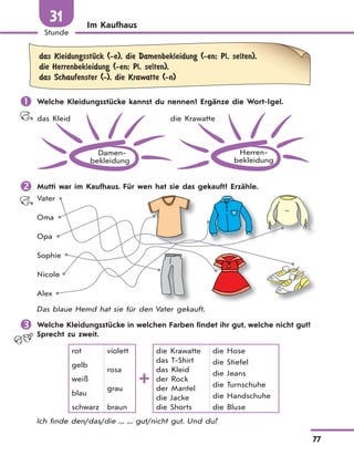 77
Stunde
31 Im Kaufhaus
das KleidungsstЋck (-e), die Damenbekleidung (-en; Pl. selten),
die Herrenbekleidung (-en; Pl. selten),
das Schaufenster (-), die Krawatte (-n)
 Welche Kleidungsstücke kannst du nennen? Ergänze die Wort-Igel.
Damen-
bekleidung
Herren-
bekleidung
das Kleid die Krawatte
 Mutti war im Kaufhaus. Für wen hat sie das gekauft? Erzähle.
Vater
Oma
Opa
Sophie
Nicole
Alex
Das blaue Hemd hat sie für den Vater gekauft.
 Welche Kleidungsstücke in welchen Farben findet ihr gut, welche nicht gut?
Sprecht zu zweit.
rot
gelb
weiß
blau
schwarz
violett
rosa
grau
braun
die Krawatte
das T-Shirt
das Kleid
der Rock
der Mantel
die Jacke
die Shorts
die Hose
die Stiefel
die Jeans
die Turnschuhe
die Handschuhe
die Bluse
Ich finde den/das/die ... ... gut/nicht gut. Und du?
 