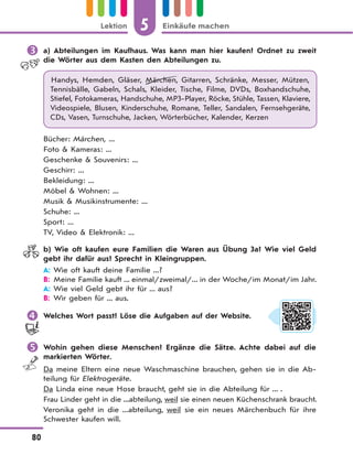5 Einkäufe machenLektion
80
a) Abteilungen im Kaufhaus. Was kann man hier kaufen? Ordnet zu zweit
die Wörter aus dem Kasten den Abteilungen zu.
Handys, Hemden, Gläser, Märchen, Gitarren, Schränke, Messer, Mützen,
Tennisbälle, Gabeln, Schals, Kleider, Tische, Filme, DVDs, Boxhandschuhe,
Stiefel, Fotokameras, Handschuhe, MP3-Player, Röcke, Stühle, Tassen, Klaviere,
Videospiele, Blusen, Kinderschuhe, Romane, Teller, Sandalen, Fernsehgeräte,
CDs, Vasen, Turnschuhe, Jacken, Wörterbücher, Kalender, Kerzen
Bücher: Märchen, ...
Foto & Kameras: ...
Geschenke & Souvenirs: ...
Geschirr: ...
Bekleidung: ...
Möbel & Wohnen: ...
Musik & Musikinstrumente: ...
Schuhe: ...
Sport: ...
TV, Video & Elektronik: ...
b) Wie oft kaufen eure Familien die Waren aus Übung 3a? Wie viel Geld
gebt ihr dafür aus? Sprecht in Kleingruppen.
A: Wie oft kauft deine Familie ...?
B: Meine Familie kauft ... einmal/zweimal/... in der Woche/im Monat/im Jahr.
A: Wie viel Geld gebt ihr für ... aus?
B: Wir geben für ... aus.
 Welches Wort passt? Löse die Aufgaben auf der Website.
 Wohin gehen diese Menschen? Ergänze die Sätze. Achte dabei auf die
markierten Wörter.
Da meine Eltern eine neue Waschmaschine brauchen, gehen sie in die Ab-
teilung für Elektrogeräte.
Da Linda eine neue Hose braucht, geht sie in die Abteilung für ... .
Frau Linder geht in die ...abteilung, weil sie einen neuen Küchenschrank braucht.
Veronika geht in die ...abteilung, weil sie ein neues Märchenbuch für ihre
Schwester kaufen will.
 