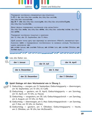 6 Feste und BräucheLektion
89
Порядкові числівники утворюються від кількісних:
1—19 + -te: der/die/das zweite, der/die/das sechste,
der/die/das neunzehnte;
від 20 + -ste: der/die/das zwanzigste, der/die/das einunddreißigste,
der/die/das hundertste.
Деякі форми порядкових числівників слід запам’ятати:
der/die/das erste, der/die/das dritte, der/die/das siebente/siebte, der/die/
das achte.
Порядкові числівники пишуться з крапкою:
der 12. Mai, der 25. September, der 9. März.
Щоб указати точну дату при відповіді на запитання «Wann?», вживається при-
йменник «am» з порядковими числівниками та назвами місяців. Числівники
мають закінчення -en:
am ersten Januar, am zweiten Februar, am dritten Juni, am vierten Oktober, am
fünften April, ...
 Lies die Daten vor.
der 1. Januar
der 6. Dezember
der 25. Dezember
der 3. Mai
der 31. Juli
der 14. April
der 7. Oktober
 Spielt Dialoge mit dem Wortmaterial wie in Übung 2.
1) Geburtstag — morgen, am 15. September; Geburtstagsparty — übermorgen,
am 16. September, um 13 Uhr, im Café;
2) Geburtstag — gestern, am 8. April; Geburtstagsparty — am Sonntag,
am 12. April, um 15 Uhr, zu Hause;
3) Geburtstag — vorgestern, am 30. Juli; Geburtstagspicknick — am Samstag,
am 3. August, um 12 Uhr, im Park;
4) Geburtstag — übermorgen, am 5. Mai; Geburtstagspicknick — am Sonntag,
am 7. Mai, um 10 Uhr, im Garten;
5) Geburtstag — gestern, am 1. Oktober; Geburtstagsparty — heute,
am 2. Oktober, um 18 Uhr, bei McDonald’s.
 