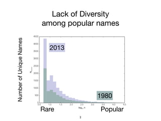 Lacking Name nimi: everyone has a name, give your kid a great one! | PPT