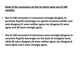 Ratio of the consumers on the six factor basis out of 100 samples: Out of 100 consumers 3 consumers strongly disagree to purchase PepsiCo beverages on special occasions,while1 was only disagree,21 were neither agree nor disagree,55 were agree and 20 were strongly agree. Out of 100 consumers 8 consumers were strongly disagree to consume PepsiCo beverages on the basis of energetic level, while 65 were disagree,19 were neither agree nor disagree,6 were agree and 2 were strongly agree. 