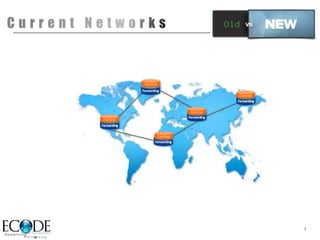 Control

                                        Control



                              Control
Control



                    Control




                                                  2
 