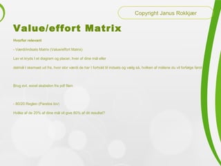 Value/effort Matrix
Hvorfor relevant
- Værdi/indsats Matrix (Value/effort Matrix)
Lav et kryds I et diagram og placer, hver af dine mål eller
delmål I skemaet ud fra, hvor stor værdi de har I forhold til indsats og vælg så, hvilken af målene du vil forfølge først.
Brug evt. excel skabelon fra pdf filen.
- 80/20 Reglen (Paretos lov)
Hvilke af de 20% af dine mål vil give 80% af dit resultat?
Copyright Janus Rokkjær
 
