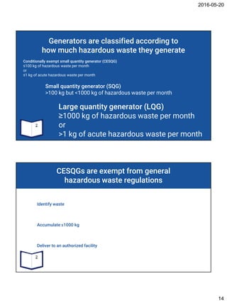 Three Ways the New US Hazardous Waste Generator Rules Could Affect Your ...