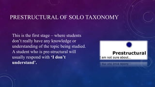 PRESTRUCTURAL OF SOLO TAXONOMY
This is the first stage – where students
don’t really have any knowledge or
understanding of the topic being studied.
A student who is pre-structural will
usually respond with ‘I don’t
understand’.
 