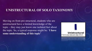 UNISTRUCTURAL OF SOLO TAXONOMY
Moving on from pre-structural, students who are
unistructural have a limited knowledge of the
topic – they may just know one isolated fact about
the topic. So, a typical response might be: ‘I have
some understanding of this topic’
 