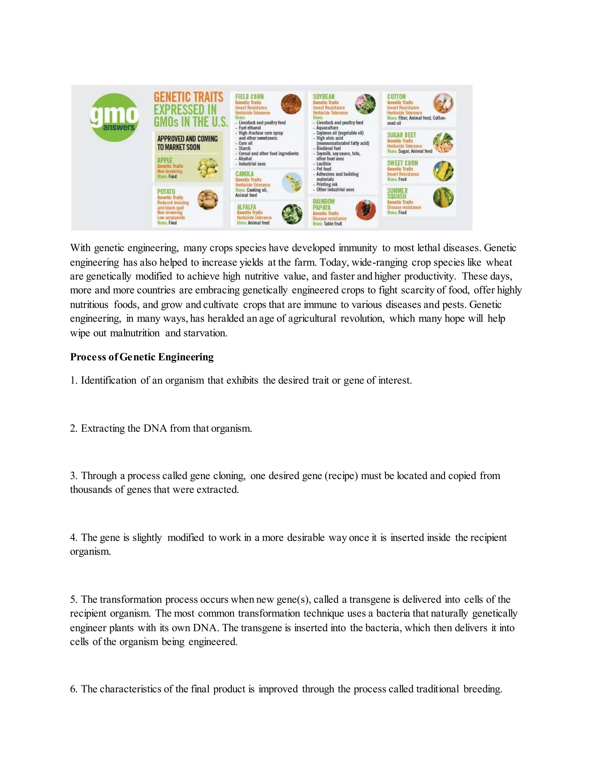 With genetic engineering, many crops species have developed immunity to most lethal diseases. Genetic
engineering has also helped to increase yields at the farm. Today, wide-ranging crop species like wheat
are genetically modified to achieve high nutritive value, and faster and higher productivity. These days,
more and more countries are embracing genetically engineered crops to fight scarcity of food, offer highly
nutritious foods, and grow and cultivate crops that are immune to various diseases and pests. Genetic
engineering, in many ways,has heralded an age of agricultural revolution, which many hope will help
wipe out malnutrition and starvation.
Process ofGenetic Engineering
1. Identification of an organism that exhibits the desired trait or gene of interest.
2. Extracting the DNA from that organism.
3. Through a process called gene cloning, one desired gene (recipe) must be located and copied from
thousands of genes that were extracted.
4. The gene is slightly modified to work in a more desirable way once it is inserted inside the recipient
organism.
5. The transformation process occurs when new gene(s), called a transgene is delivered into cells of the
recipient organism. The most common transformation technique uses a bacteria that naturally genetically
engineer plants with its own DNA. The transgene is inserted into the bacteria, which then delivers it into
cells of the organism being engineered.
6. The characteristics of the final product is improved through the process called traditional breeding.
 