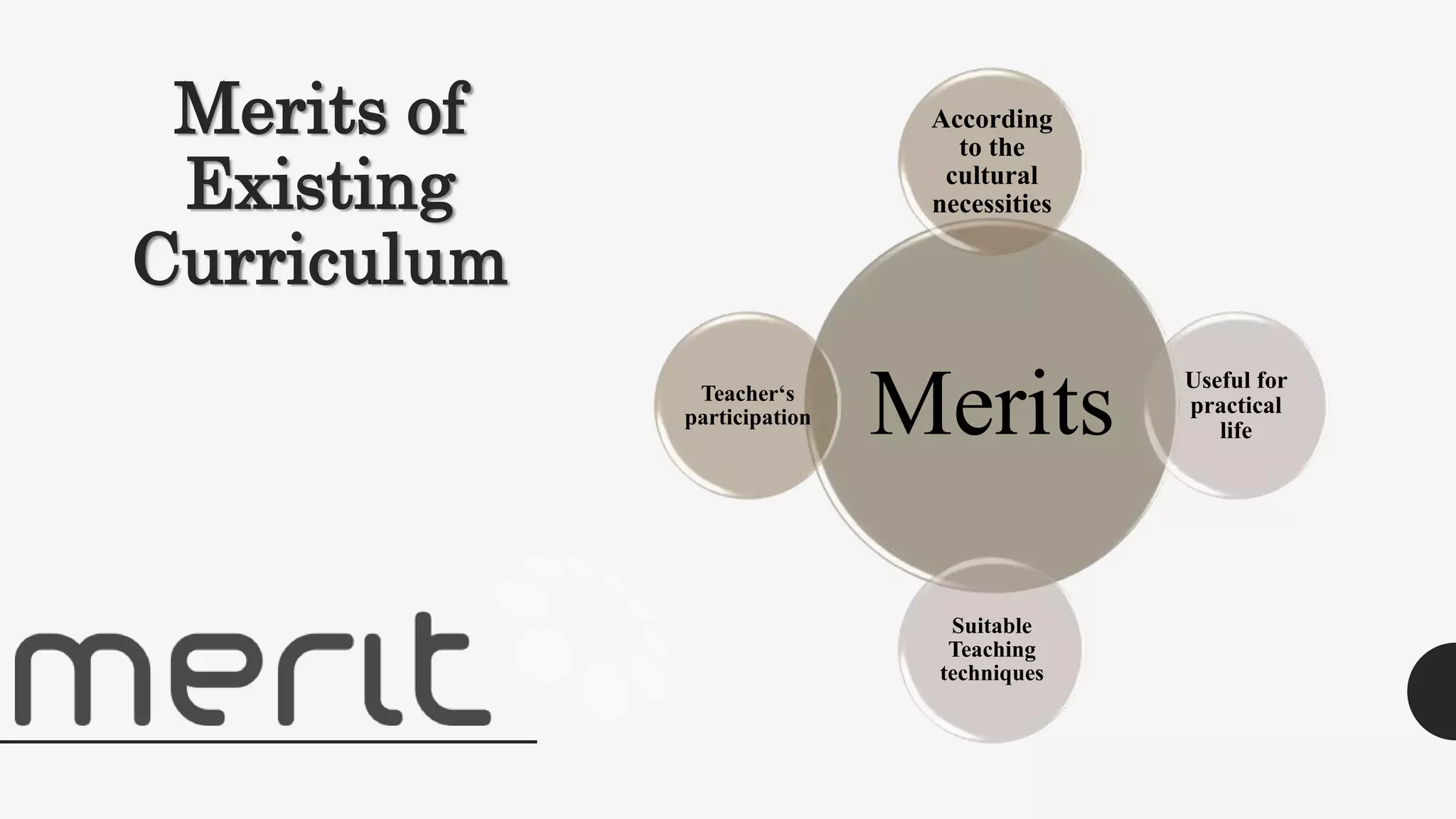 Merits of
Existing
Curriculum
Merits
According
to the
cultural
necessities
Useful for
practical
life
Suitable
Teaching
techniques
Teacher‘s
participation
 