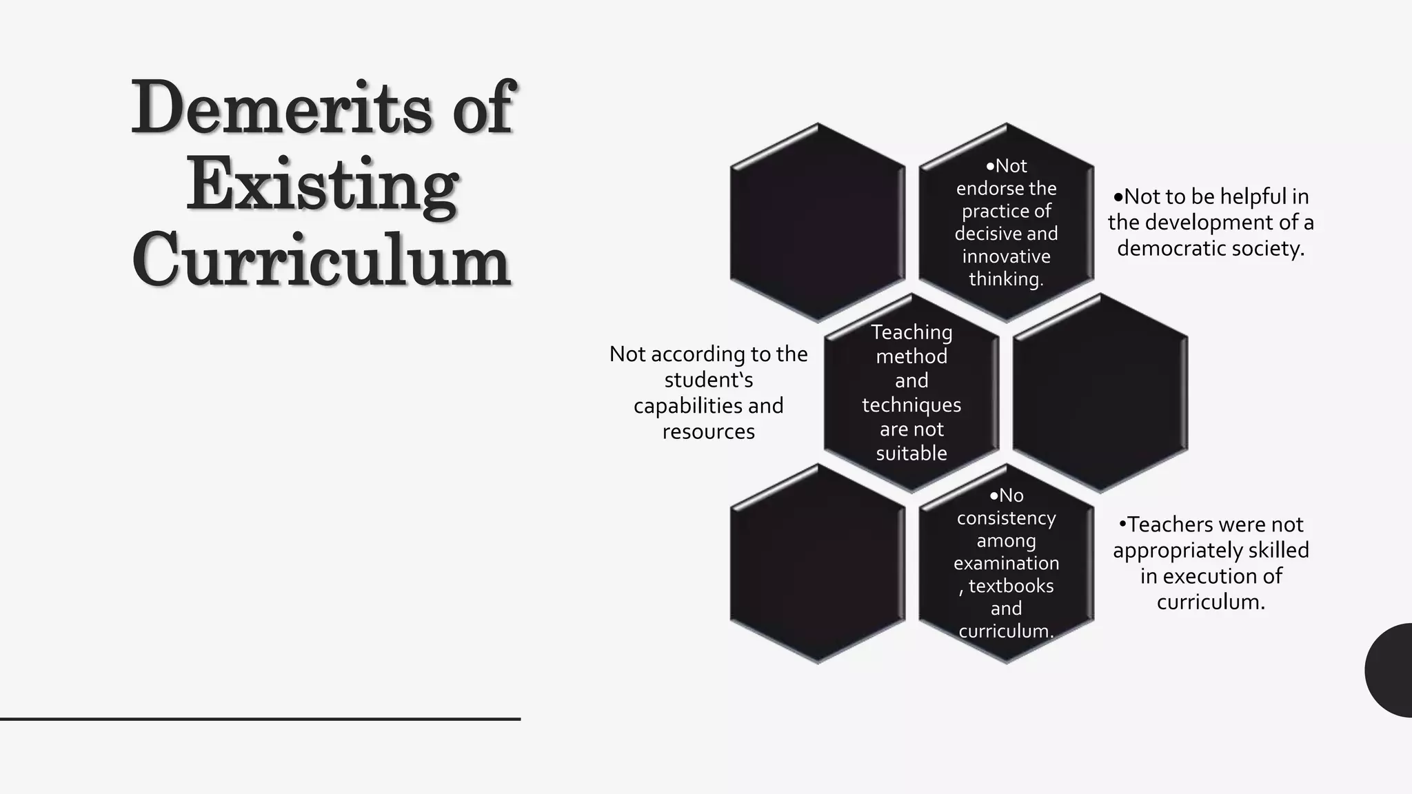 Demerits of
Existing
Curriculum
Not
endorse the
practice of
decisive and
innovative
thinking.
Not to be helpful in
the development of a
democratic society.
Teaching
method
and
techniques
are not
suitable
Not according to the
student‘s
capabilities and
resources
No
consistency
among
examination
, textbooks
and
curriculum.
•Teachers were not
appropriately skilled
in execution of
curriculum.
 