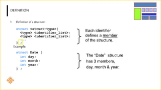 Structures in C | PPTX