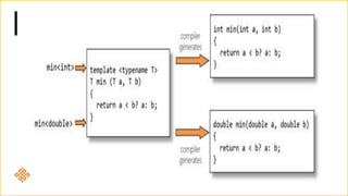 Templates and Exception Handling in C++ | PPTX