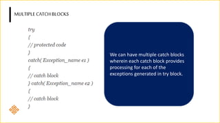 Templates and Exception Handling in C++ | PPTX