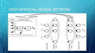 DEEP ARTIFICIAL NEURAL NETWORK
 