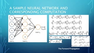 A SAMPLE NEURAL NETWORK AND
CORRESPONDING COMPUTATION
The Forward Propagation
 