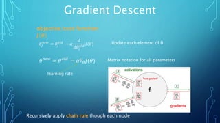 learning rate
Gradient Descent
objective/cost function
𝑱(𝜽)
𝜃𝑗
𝑛𝑒𝑤
= 𝜃𝑗
𝑜𝑙𝑑
− 𝛼
ⅆ
ⅆ𝜃𝑗
𝑜𝑙𝑑 𝐽(𝜃) Update each element of θ
𝜃 𝑛𝑒𝑤
= 𝜃 𝑜𝑙𝑑
− 𝛼𝛻𝜃 𝐽(𝜃) Matrix notation for all parameters
Recursively apply chain rule though each node
 