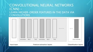 CONVOLUTIONAL NEURAL NETWORKS
(CNN) –
LEARN HIGHER-ORDER FEATURES IN THE DATA VIA
CONVOLUTIONS
 