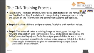 The CNN Training Process
• Parameters - Number of filters, filter sizes, architecture of the network etc.
are fixed before Step 1 and do not change during training process – only
the values of the filter matrix and connection weights get updated.
• Step1: Initialize all filters and parameters / weights with random values.
• Step2: The network takes a training image as input, goes through the
forward propagation step (convolution, ReLU and pooling operations, the
Fully Connected layer) and finds the output probabilities for each class.
• Lets say the output probabilities for the boat image above are [0.3, 0.3, 0.1, 0.2,0.1]
• Since weights are randomly assigned for the first training example, output
probabilities are also random.
4/6/2020 11
 