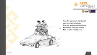 4/6/2020 35
Transfer learning is the idea of
overcoming the isolated
learning paradigm and utilizing
knowledge acquired for one
task to solve related ones.
 